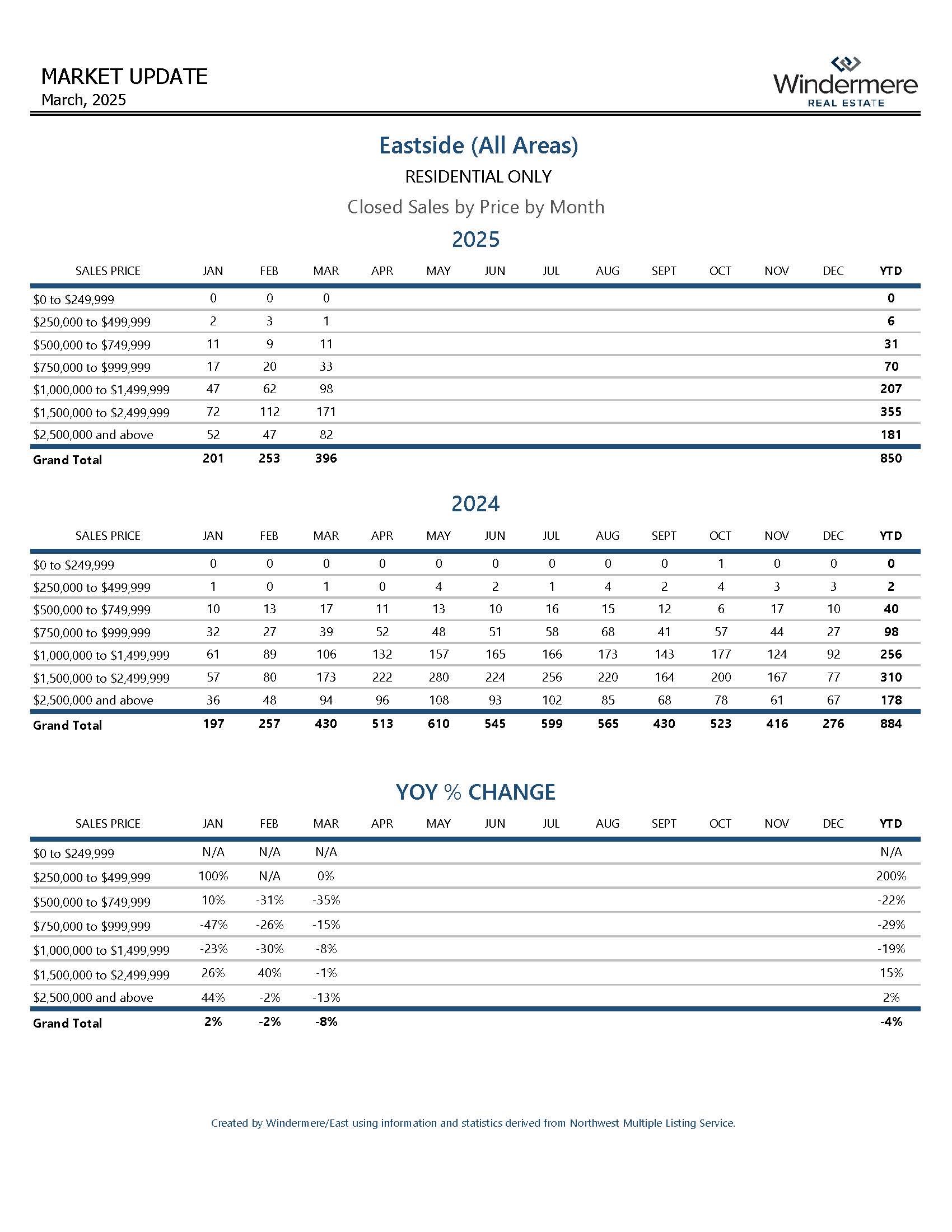 EASTSIDEResidential_Page_11