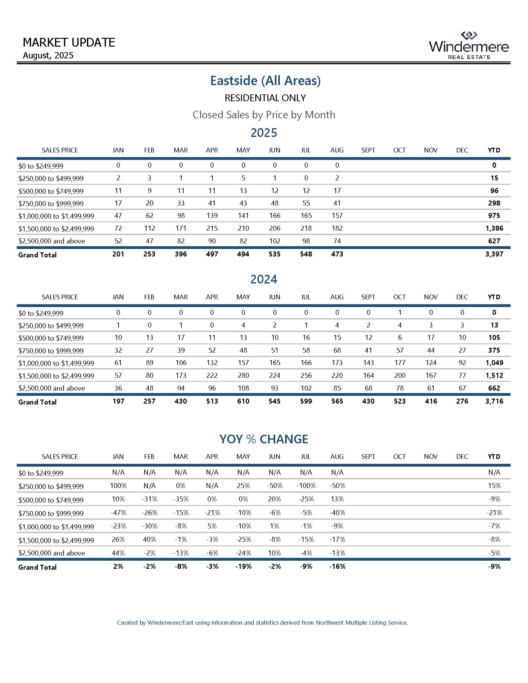 EASTSIDEResidential_Page_11