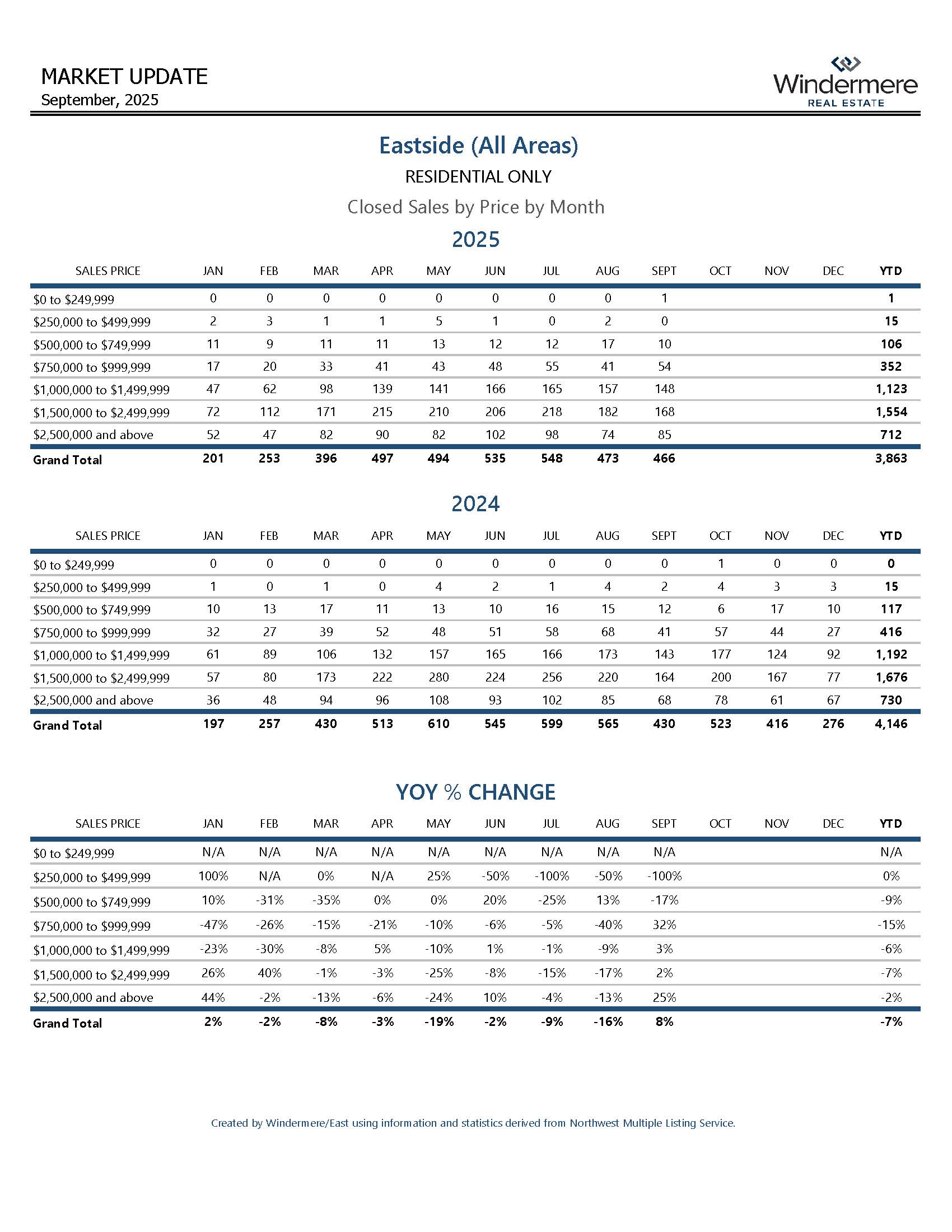 EASTSIDEResidential_Page_11