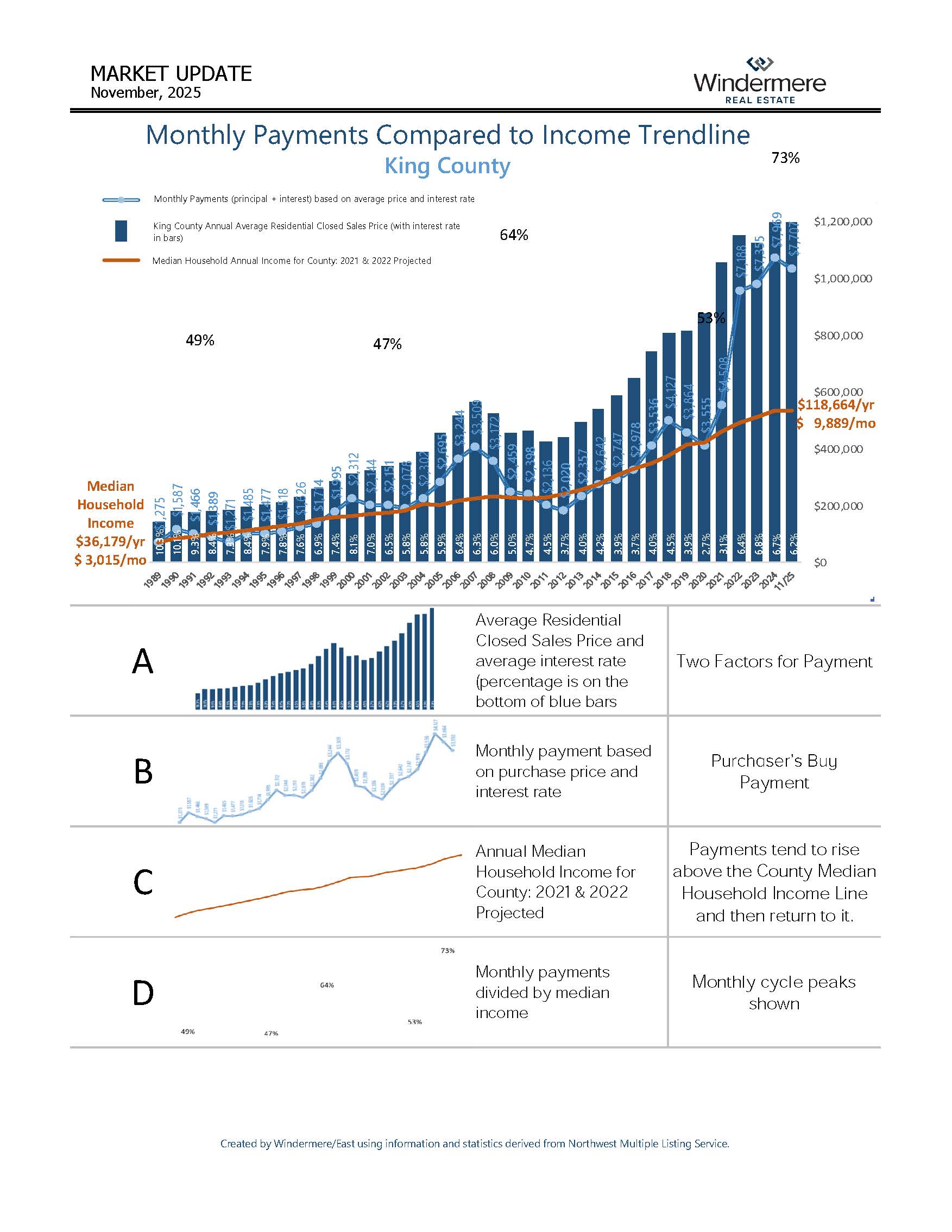 EASTSIDEResidential_Page_04