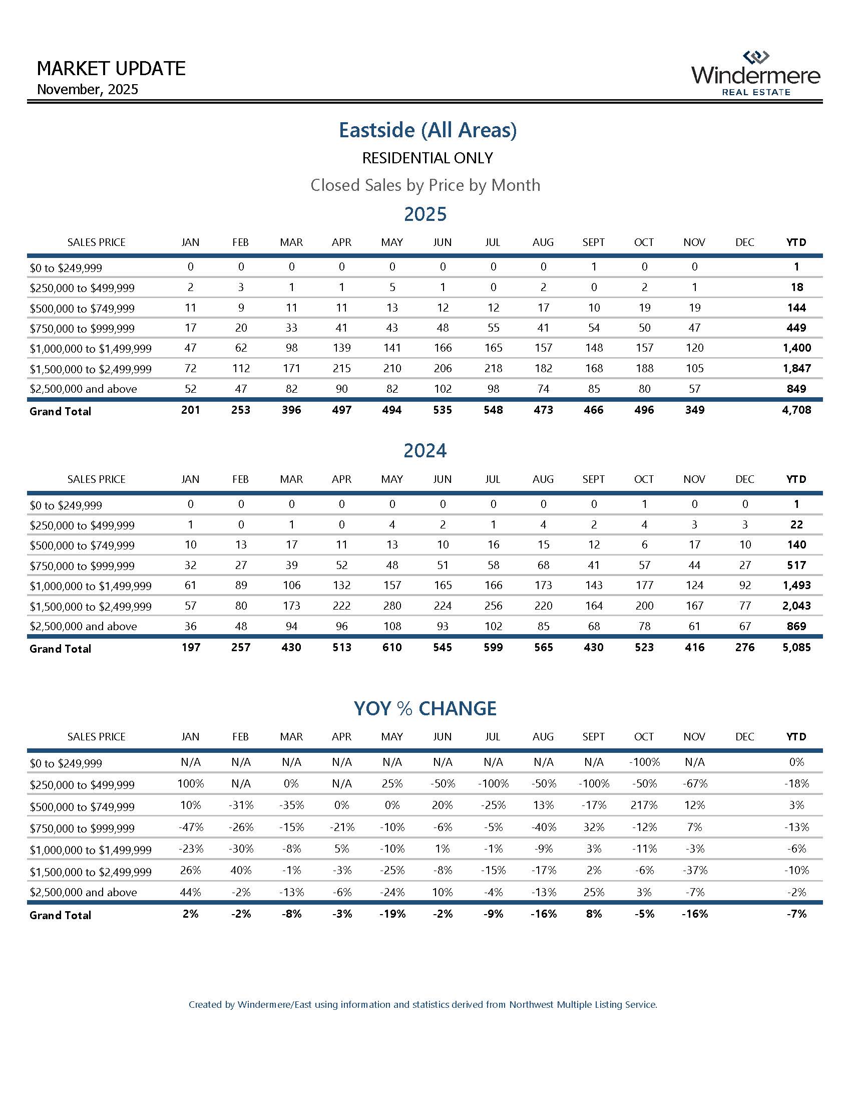 EASTSIDEResidential_Page_11